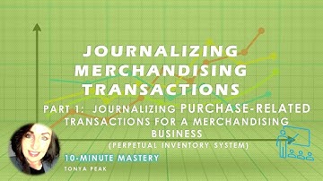 Journalizing Merchandising Transactions Part 1 Purchase Related