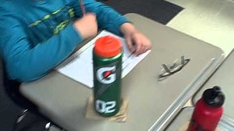 Comprehension Strategy Asking Questions 2 Forsyth