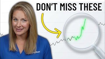 MarketBeat Mondays LIVE: Key Catalysts + Stock Analysis Q&A