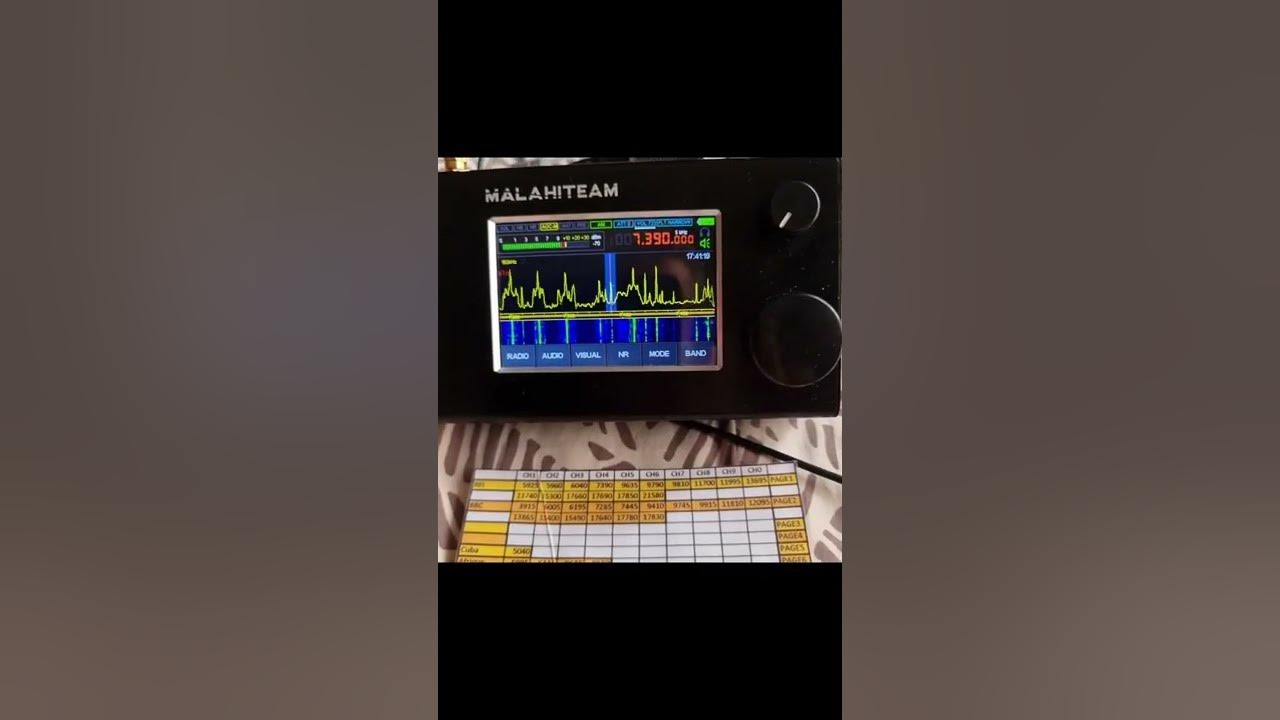 Radio New Zeland International, on Malahite-DSP2 with MLA30+ antenna