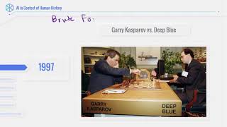 DDS Online Training – Machine Learning Crash Course
