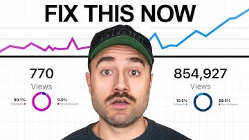 The Secret to Making Instagram Carousels That Go Viral