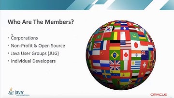 Java Community Participation and Collaboration  with Heather VanCura