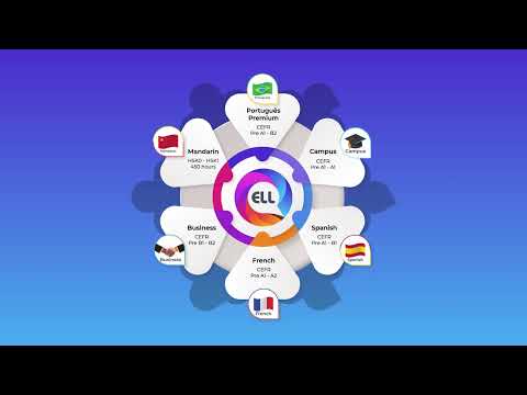 ELL Technology - ecosistema educativo de idiomas todo en uno