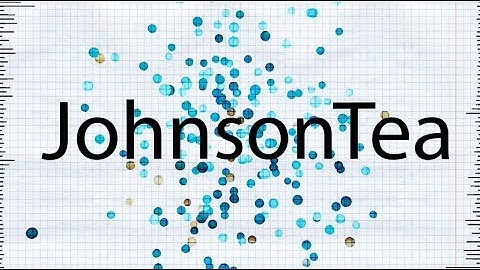 I change Username on Minecraft Intro Template #11