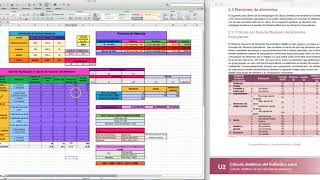 Cómo calcular las raciones de comida para comer bien y no engordar