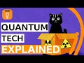 Quantum Mechanics and Technology Quiz