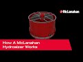 How a mclanahan hydrosizer works