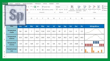 Excel | Gráficos dentro de celdas Excel 💹 | Minigráficos | Indicadores de datos. Tutorial en español
