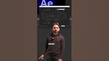 How to create a 3d camera in after effects #3DEffects #CreativeEditing #PostProduction #tutorial