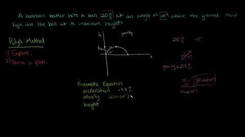Polya Method Application Part 1
