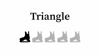 Freestylepedia Triangle