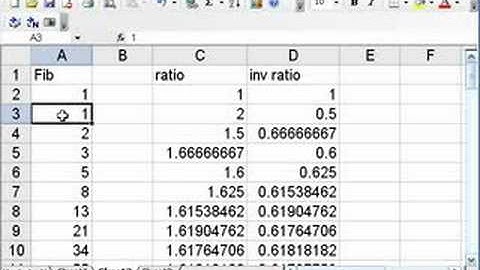 Excel for Math Classes: Fibonacci Numbers