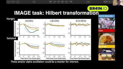 Spring School 2021 | Hackathon | EEG Exploraion The sense of Fullness