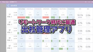 出社管理アプリ 【リモートワーク】