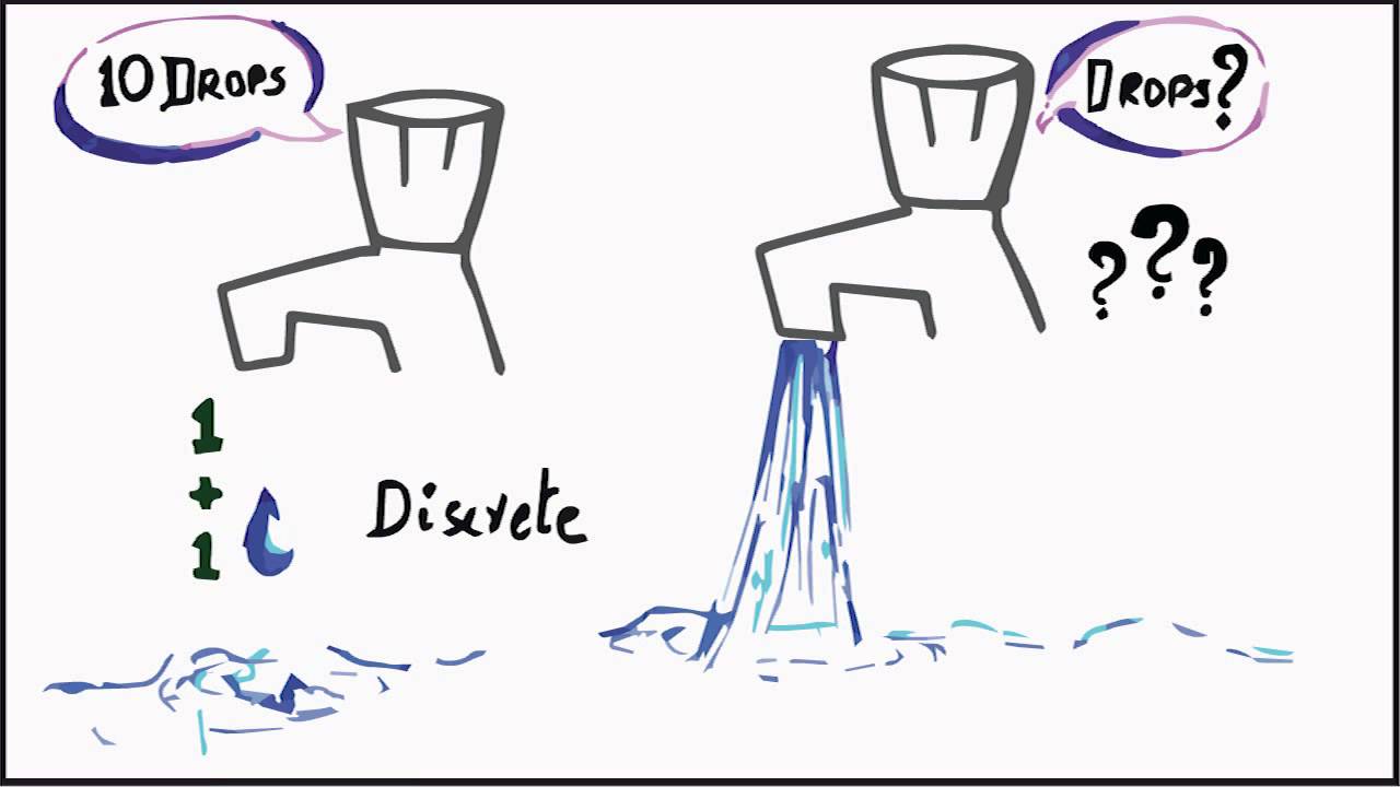 discrete vs continuous why we need calculus idea behind the