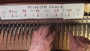 Melody Array Mbira; Lesson 9, Minor scale chords VI - V in any key signiture