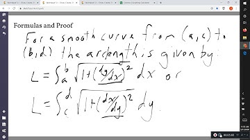 Arclength Introduction