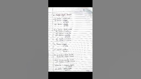 Multiple Angle formula  #SmartStudyHub #optmath #education #trigonometry #formula #study