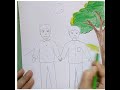 صديقي الذي أحب ٢ رسم الاصدقاء