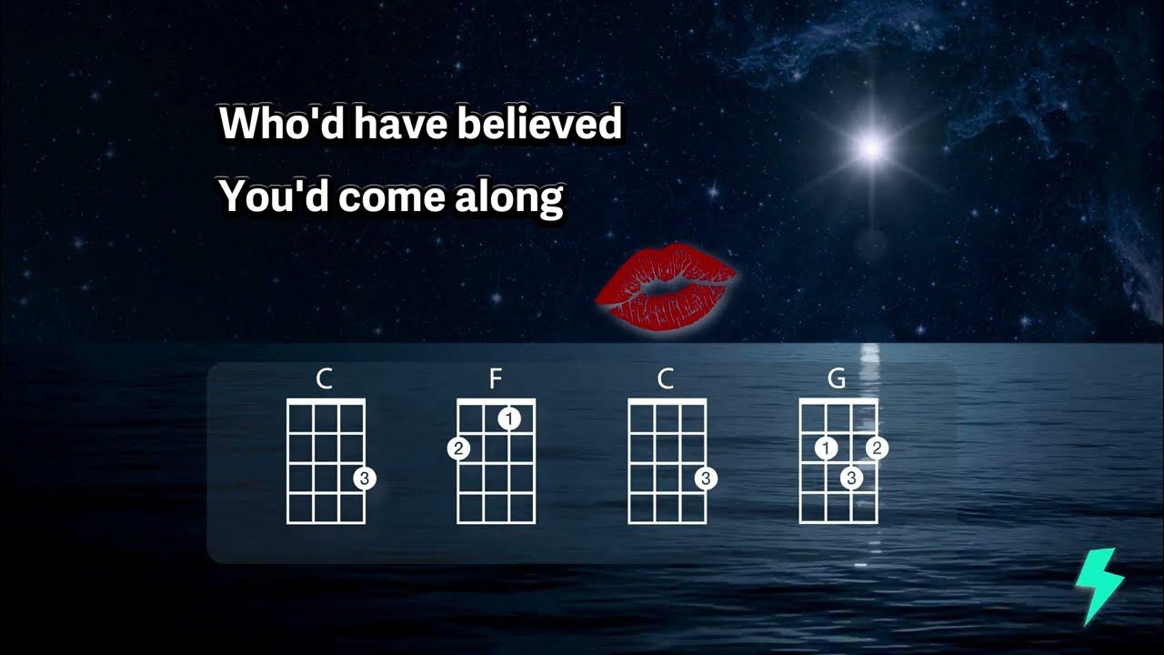 How To Play Sweet Caroline On Ukulele SWEET CAROLINE (Neil Diamond) - Ukulele Play Along - YouTube