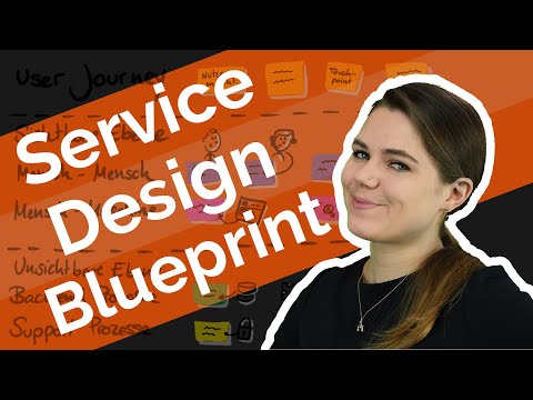 Video: Wann sollte ein Service-Design-Paket erstellt werden?