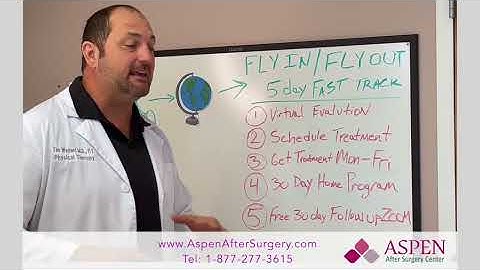 Treat capsular contracture / capsular contraction in 5 days without surgery with Aspen After Surgery