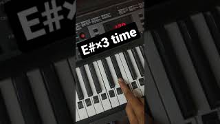 One Time Easy Piano Tutorial