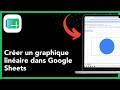 Comment créer un graphique linéaire dans Google Sheets – Guide complet