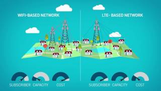 WiMAX TO LTE