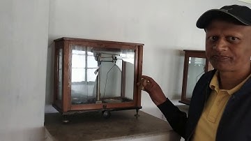 Determination of moment of Inertia of an unknown body about an axis passing through its CG.