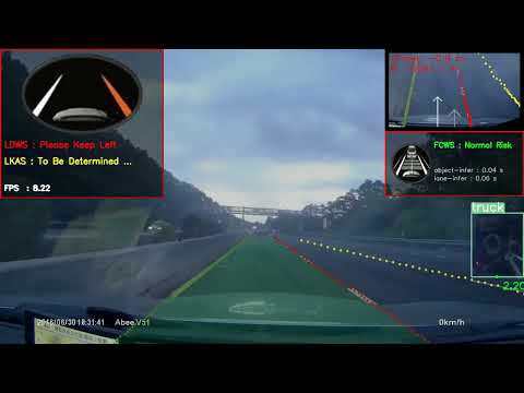 Vehicle and Lane Detection in ADAS - Deep Learning