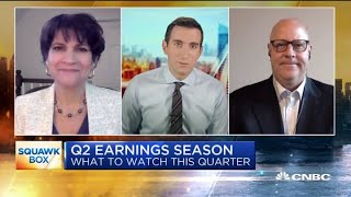 Near-term uncertainty will make investors look past earnings: Expert