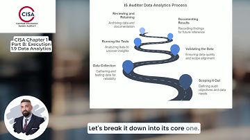 cisa 1.9 Data Analytics