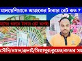 আজকের টাকার রেট|Ajker Takar rate|মালয়েশিয়া|সৌদি|ওমান|কুয়েত