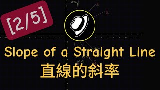 直線的斜率 | Slope of a Straight Line