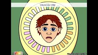 “On the Pill Again!” - FlowGo animation