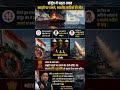 "हॉर्मुज़ में तनाव, तेल पर संकट और भारत के सामने बड़ी परीक्षा! 🇮🇳⚓"