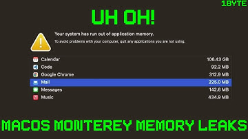 Uh Oh!| MacOS Monterey Memory Leaks