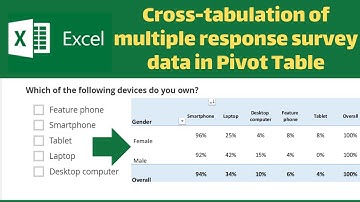 Cross-tabulation of multiple response survey data in Excel Pivot Tables