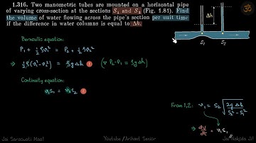 1.316 | Irodov Solutions | Mechanics