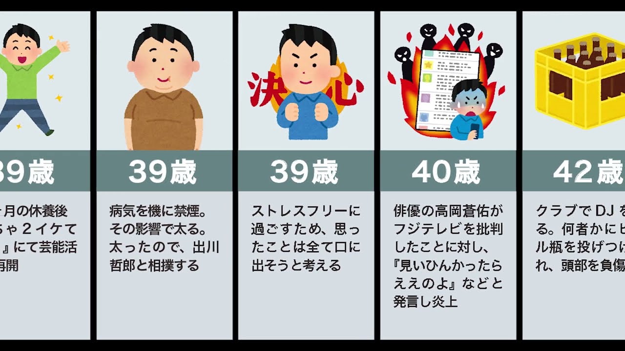 岡村 隆史 うつ 病