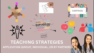 TEACHING STRATEGIES FOR APPLICATION (INDIVIDUAL AND GROUP ACTIVITY) | DEMONSTRATION AND OBSERVATION