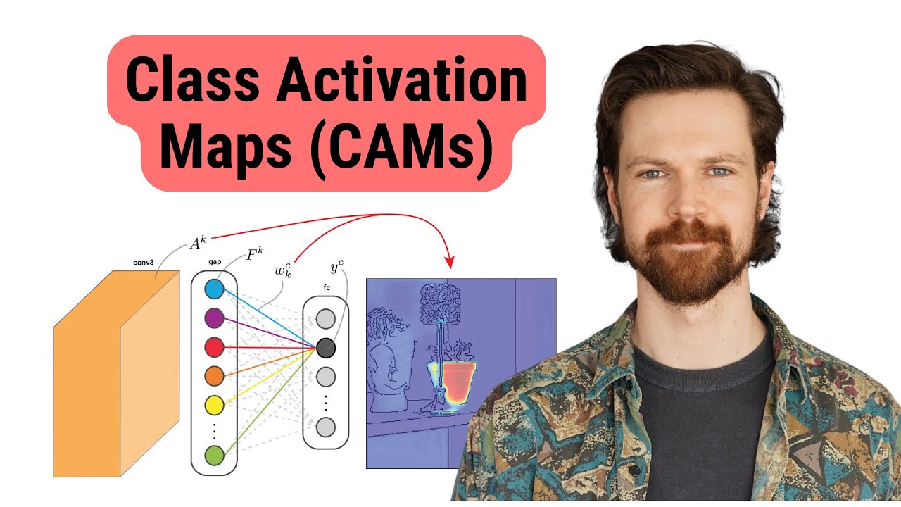 Understanding Class Activation Maps (CAMs) for Deep Learning Interpretability | Free XAI Course