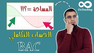 مساحة حيز ودالة تغير اشارتها على مجال [الحصة5]