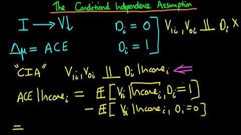 A Graduate Course in Econometrics Lecture 60 | The Conditional Independence Assumption Introduction