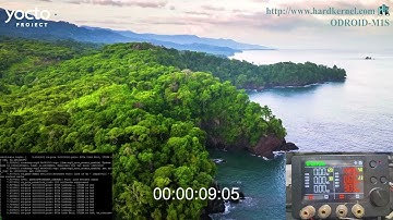 Yocto with VPU accelerated Chromium browser