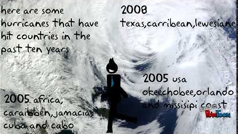 Where & when are hurricanes most likely to occur?