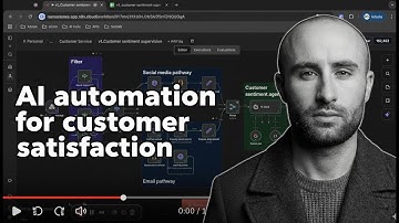 AI Agent and Automation instantly identifying unhappy customers for my Shopify Business 📈