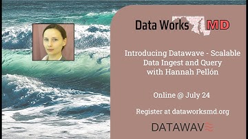 Online:  Introducing Datawave - Scalable Data Ingest and Query